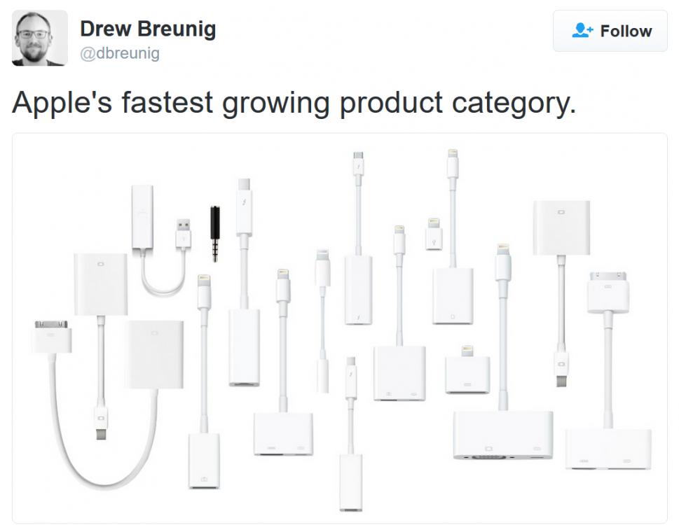 Dongles.png