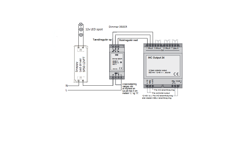 12V LED spot - Teknik - IHC-User.dk