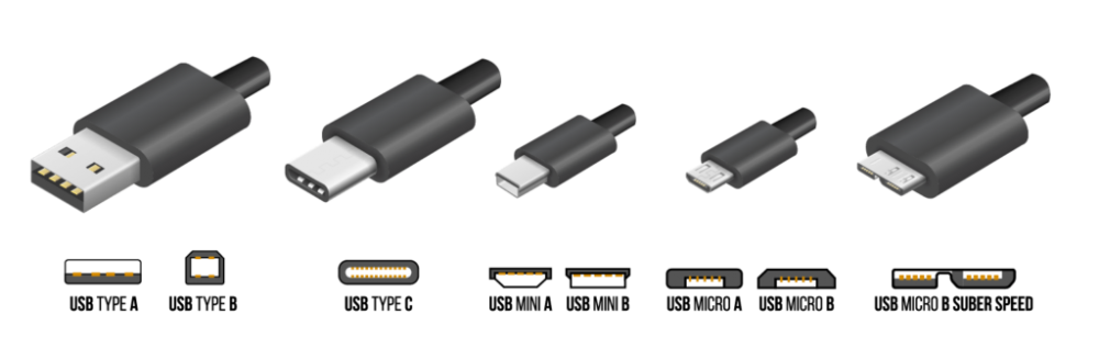 USB-types-2x-1024x334.png