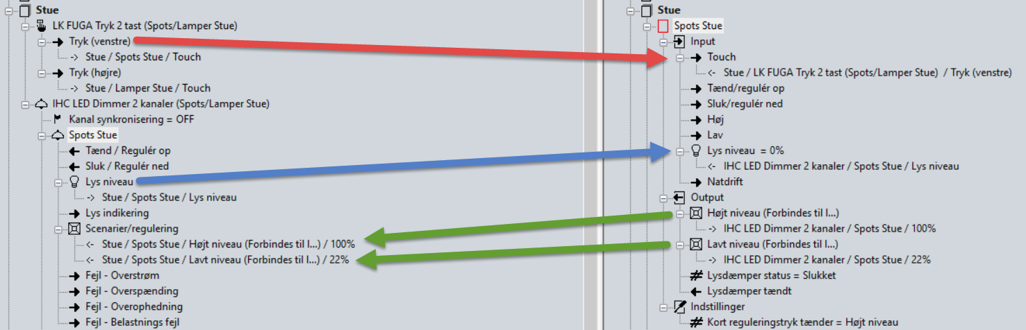 LED Dimmer 2 kanaler FEJL: "online, [overcurrent, overvoltage]" IHC Visual - IHC-User.dk