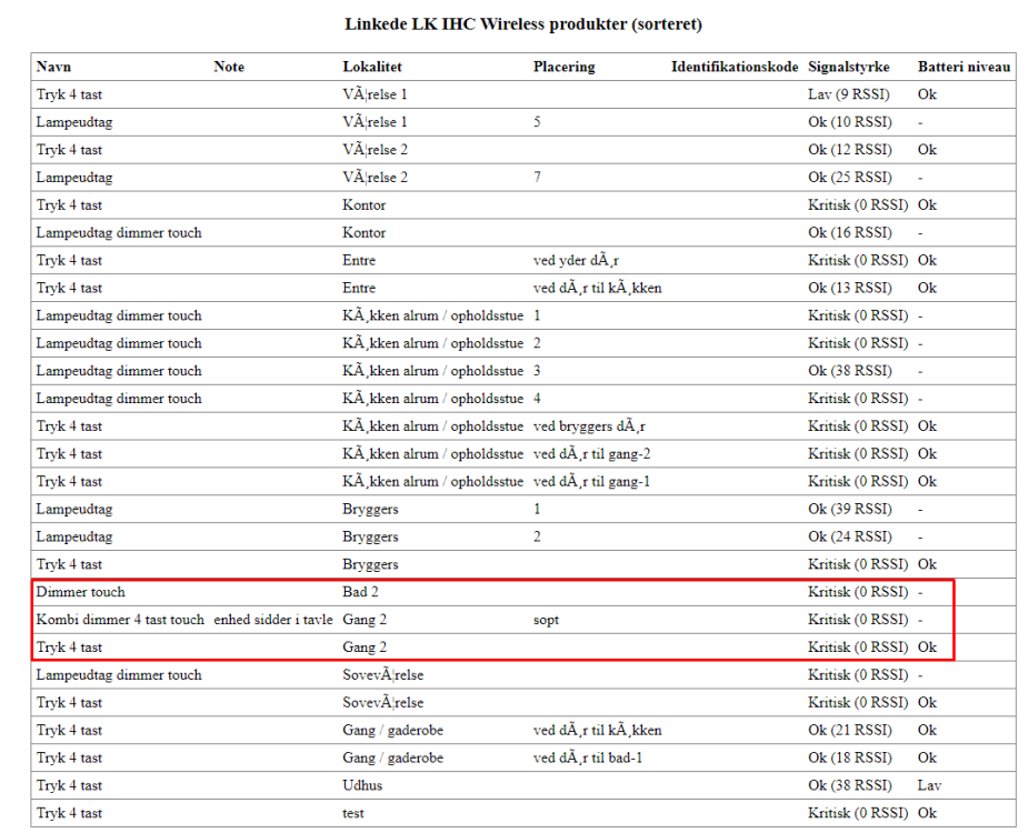 lhc-visual-wirelessprodukter.thumb.png.c9d0b8f93f457740a7a5949e50a60e8f.png